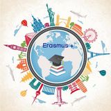 Erasmus+ ΚΑ131 // Προκήρυξη για βραχυχρόνια κινητικότητα υποψήφιων διδακτόρων για Σπουδές